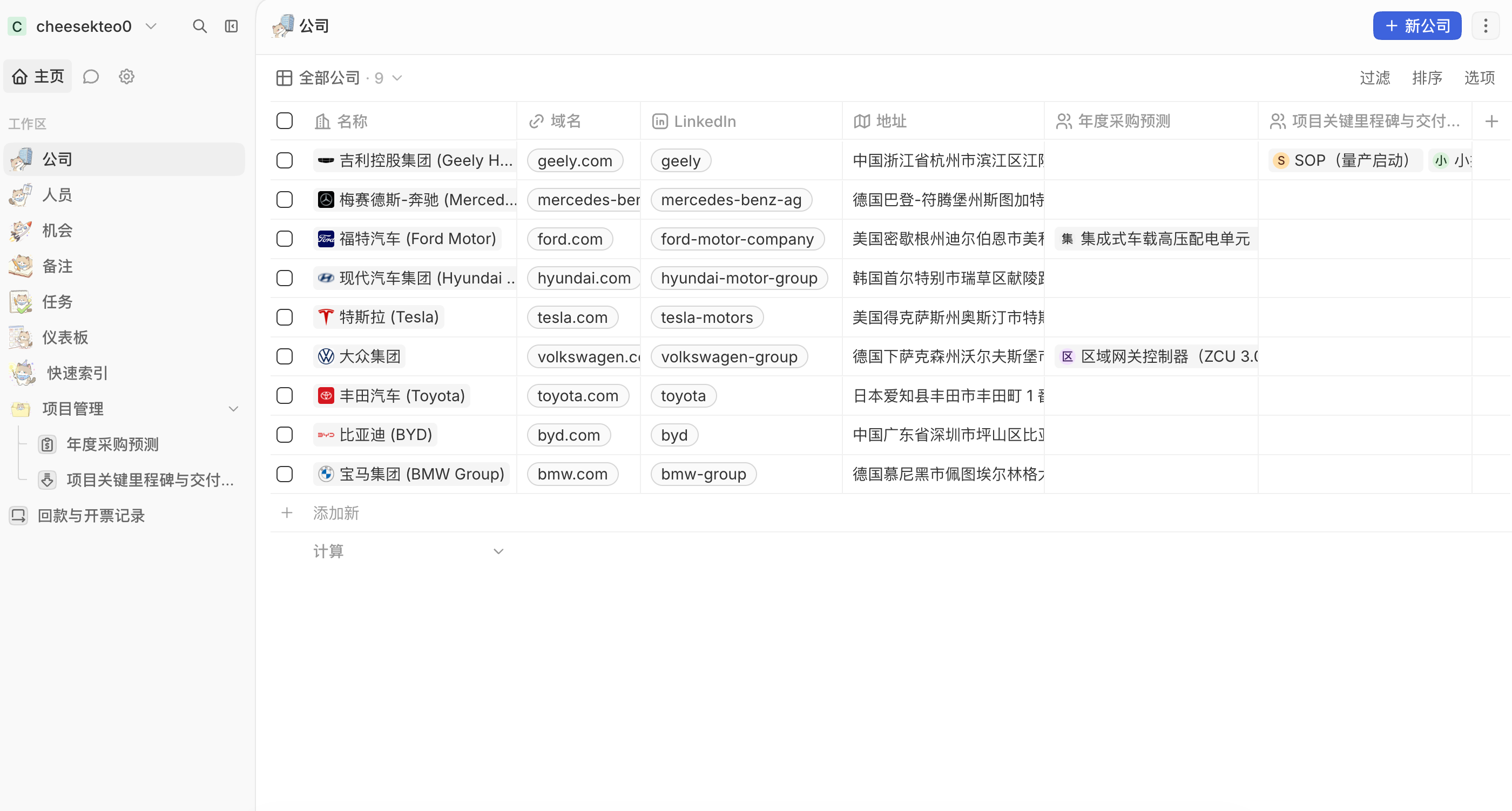 Link Cross workspace